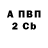 Amphetamine Розовый Sergey Unzakov